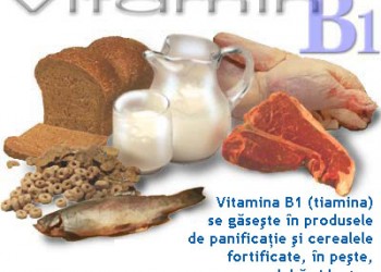 vitamina b1 și prostatita